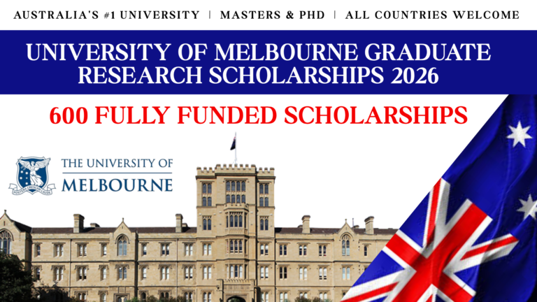 University of Melbourne Graduate Research Scholarships 2026 | Fully Funded | Australia 